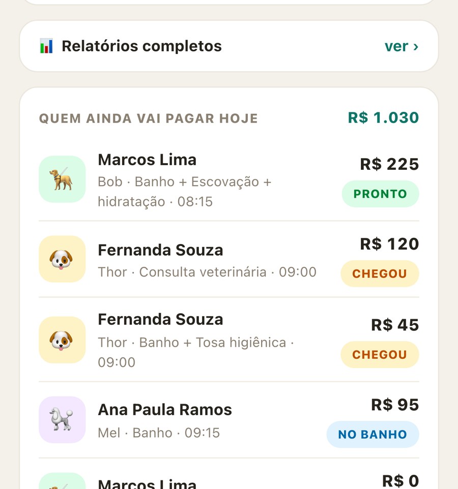 “Quem ainda vai pagar hoje”